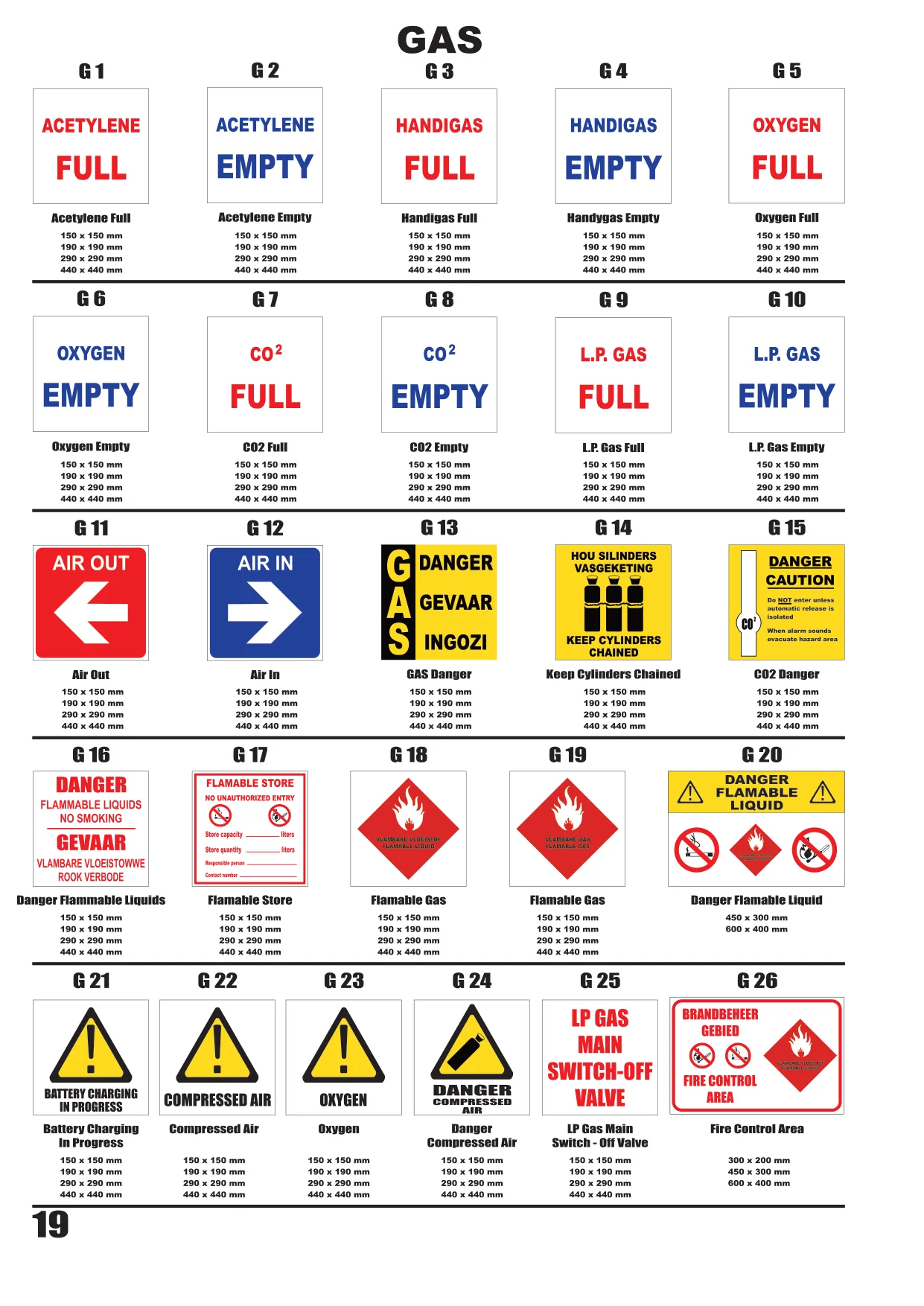 Catalogue page 20 — Gas