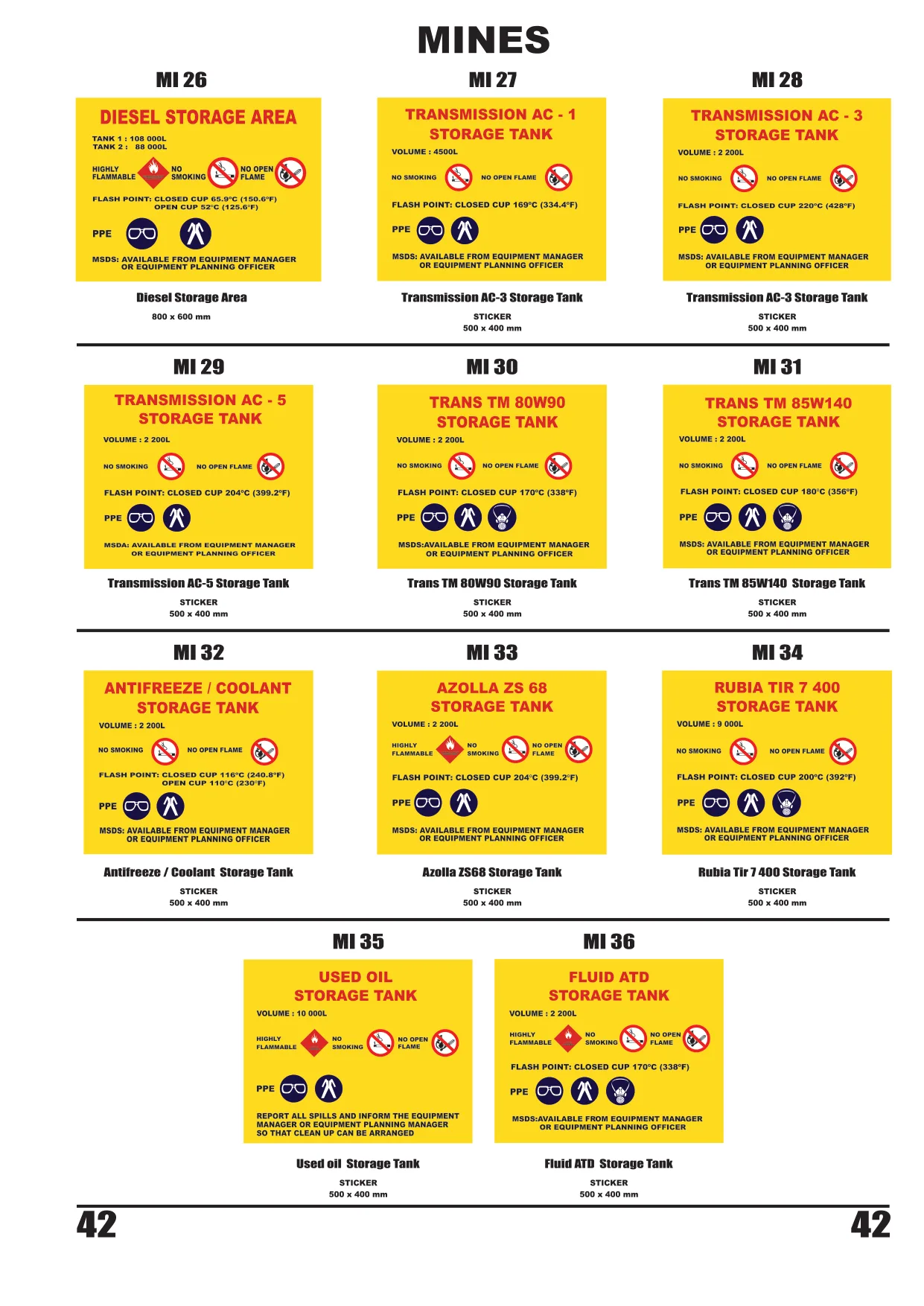 Catalogue page 43 — Mines