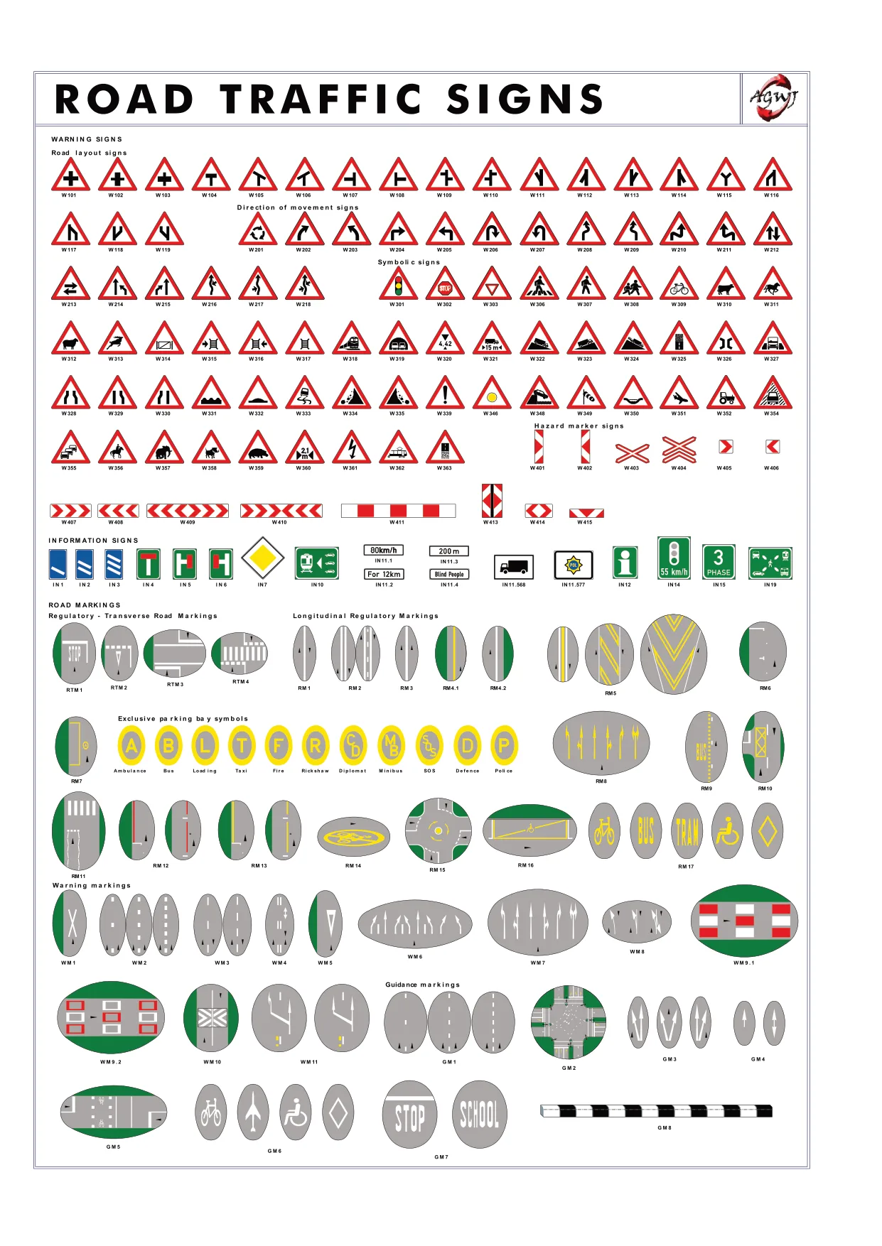 Catalogue page 56 — Road Traffic Signs