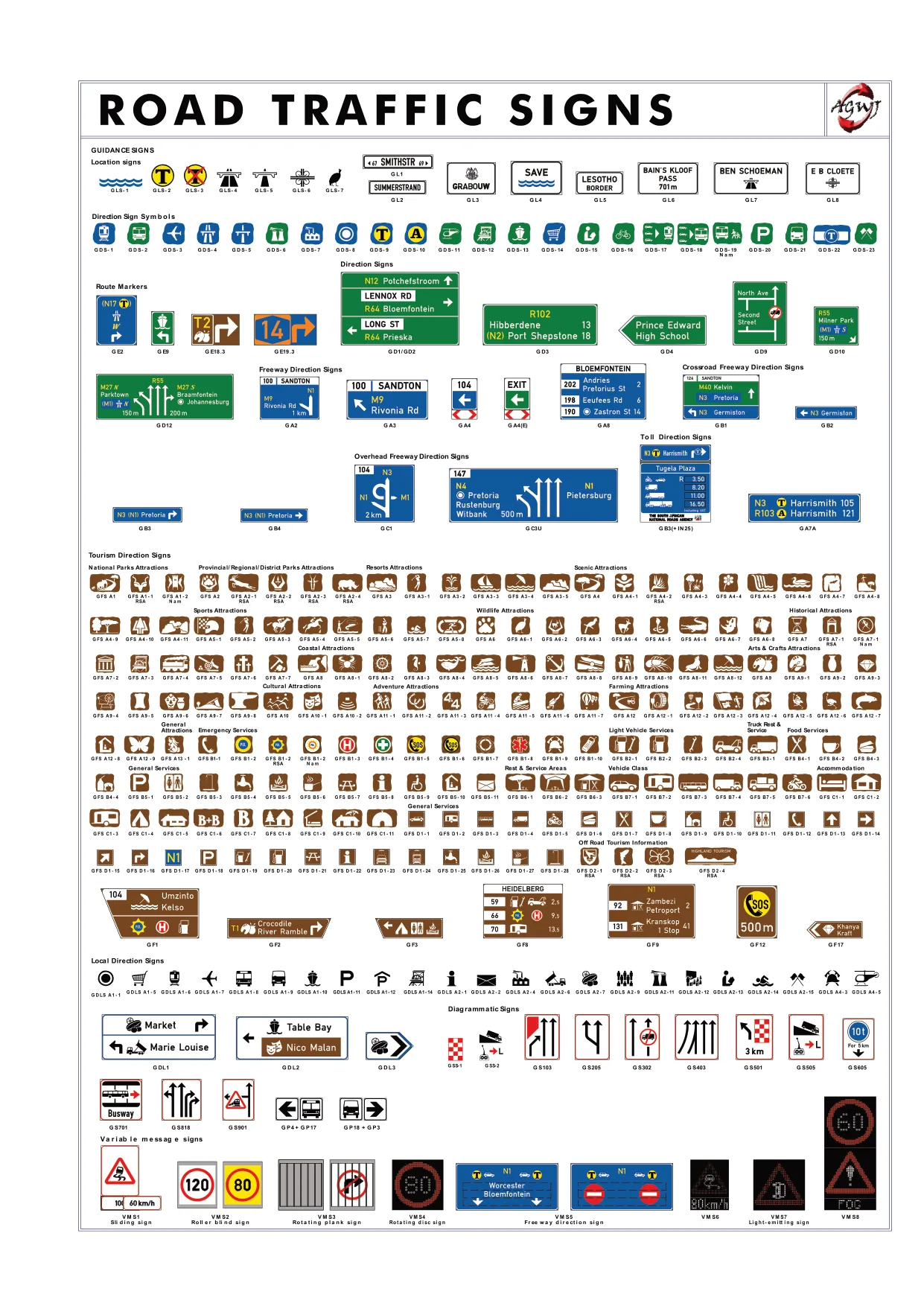 Catalogue page 57 — Road Traffic Signs