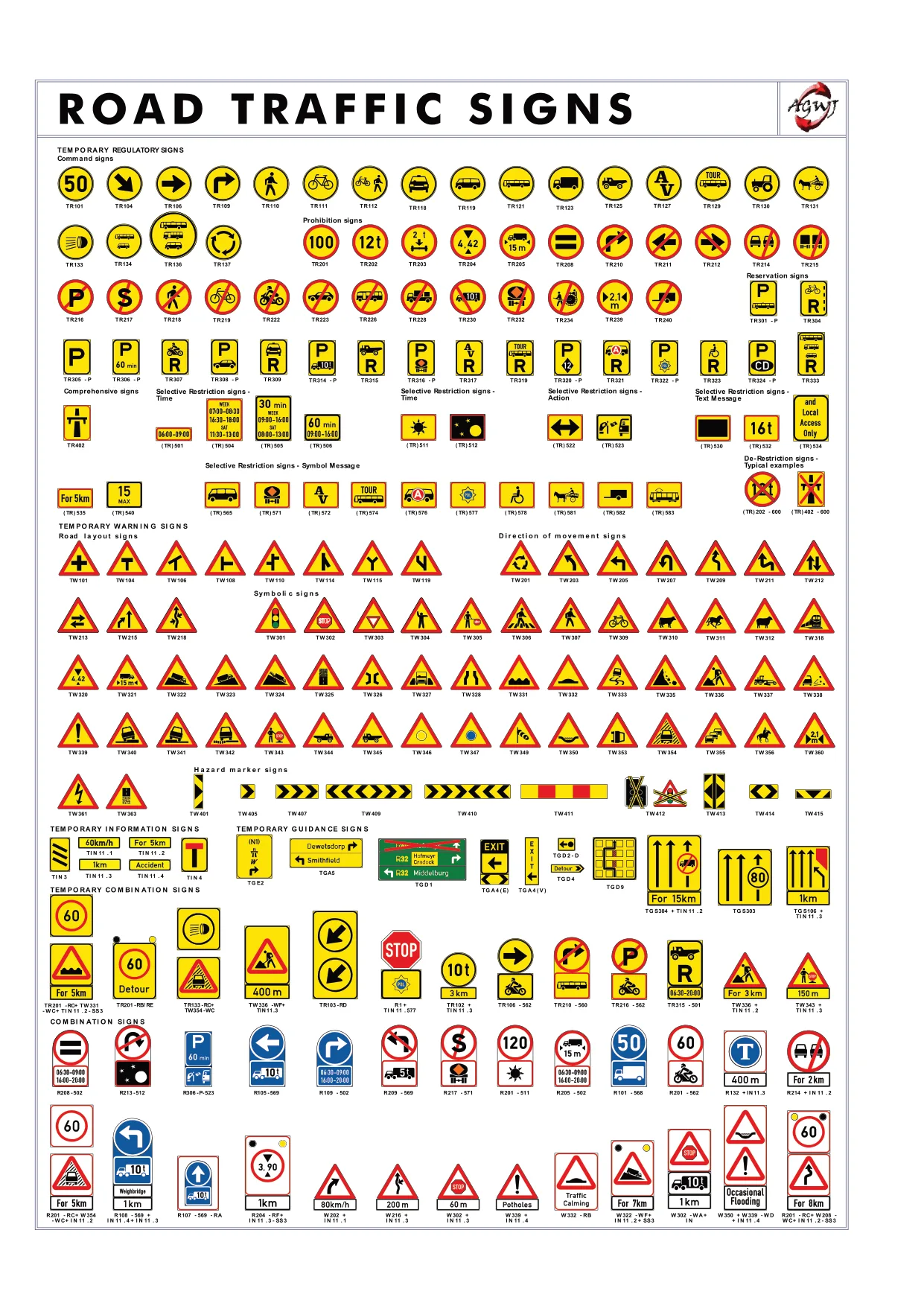 Catalogue page 58 — Road Traffic Signs