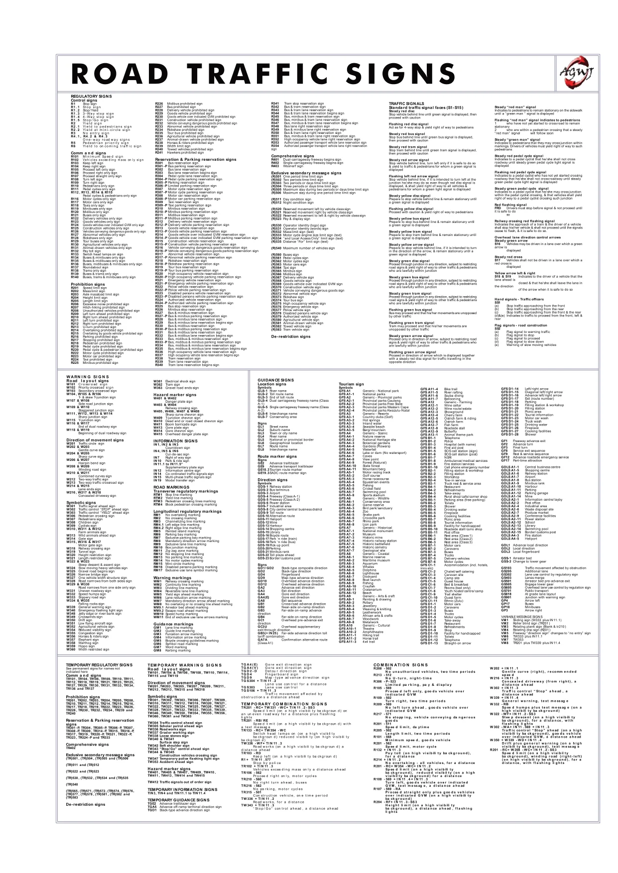 Catalogue page 59 — Road Traffic Signs